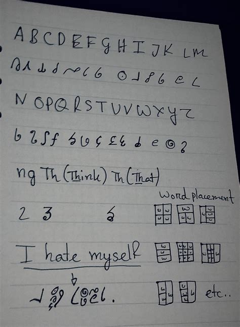 Made A New Writing Systemtook Some Ideas From Hangul And Dscripti