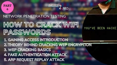 How To Crack Wifi Passwords Using Kali Linux Wep Wpa Wpa2 Part 6