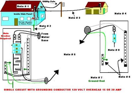 Typical Garage Wiring Diagram