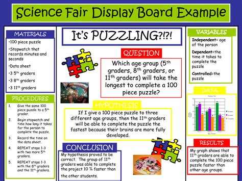 Science Fair Project Boards Examples Science Fair Display Board