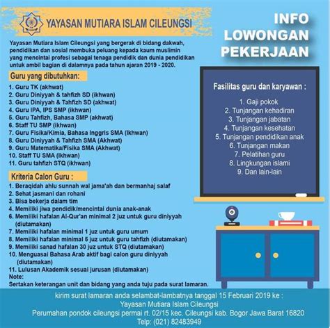 Aplikasi ini dikhususkan bagi warga yang memiliki ktp karawang. Lowongan Kerja Guru Yayasan Mutiara Islam Cileungsi - 𝙈𝙊𝙃𝘼𝙈𝙈𝘼𝘿 𝙅𝘼𝙀𝙉𝙐𝘿𝙄𝙉 di Cileungsi, Bogor ...