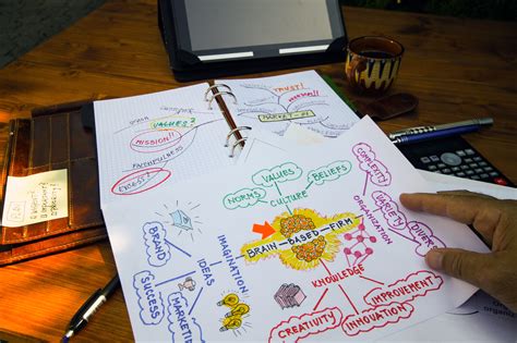 Curiosidades Sobre Los Mapas Mentales C Mo Pueden Ayudarte Tu Empleo