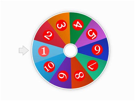 Ruleta de números Random wheel