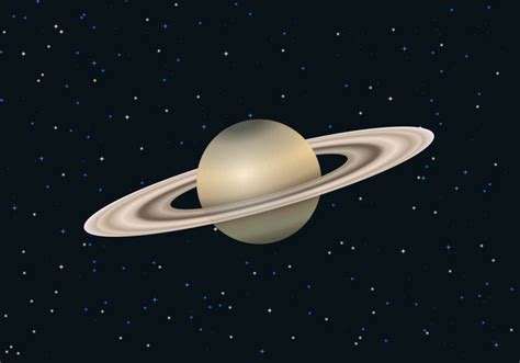 All Basics About Saturn Planet Shani Graha Characteristics Jupiter