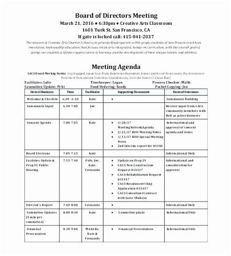 Free Nonprofit Board Meeting Minutes Template