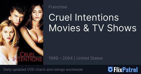 Cruel Intentions Movies And Tv Shows • Flixpatrol