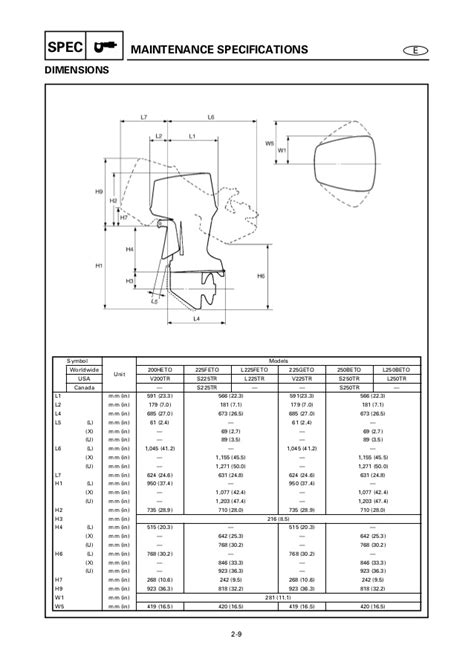 Color wiring diagram from the factory manual for the 1968 dt1. Yamaha outboard 225 feto, s225tr service repair manual u 200423
