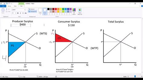 Intro Econ Total Surplus Youtube