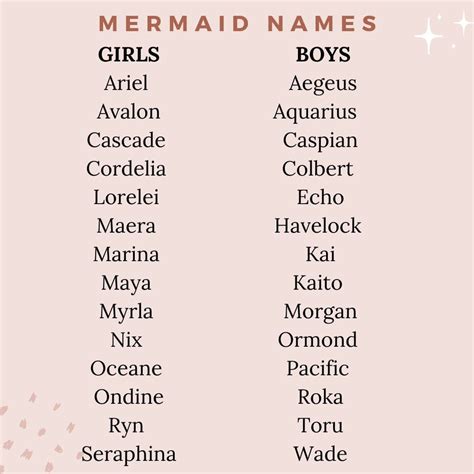 100 Mythical Mermaid Names For Your Baby The Mummy Bubble