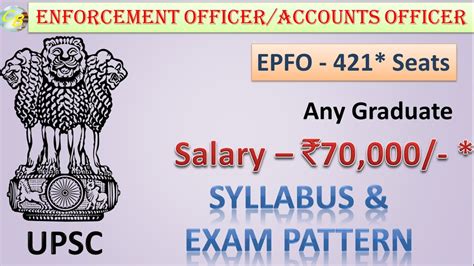 Upsc Epfo Vacancy Enforcement Accounts Officer Salary Syllabus Exam Pattern Last