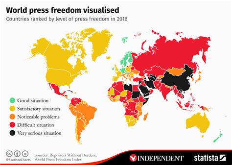 This Map Shows Which Countries Have The Least Press Freedom World