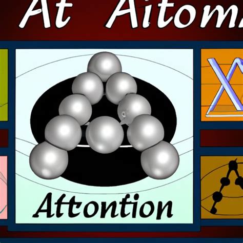 Aluminum Exploring Its Protons Electrons And Neutrons Aluminum