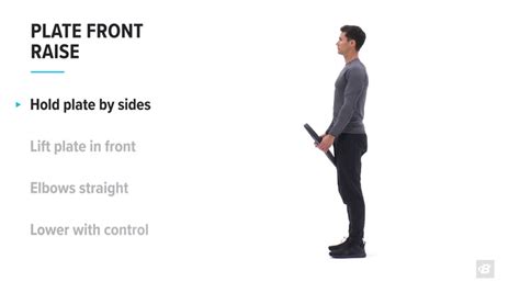 Front Plate Raise Exercise Videos And Guides