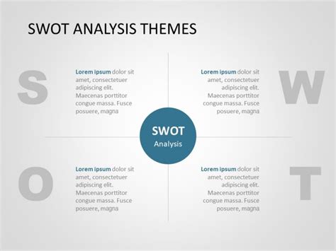 SWOT Analysis 17 PowerPoint Template