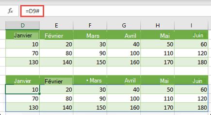 Excel Partie 8 Formules Matricielles MasterFormation Le Mag
