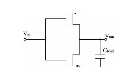 (PDF) A Rare Event Based Yield Estimation Methodology for Analog Circuits