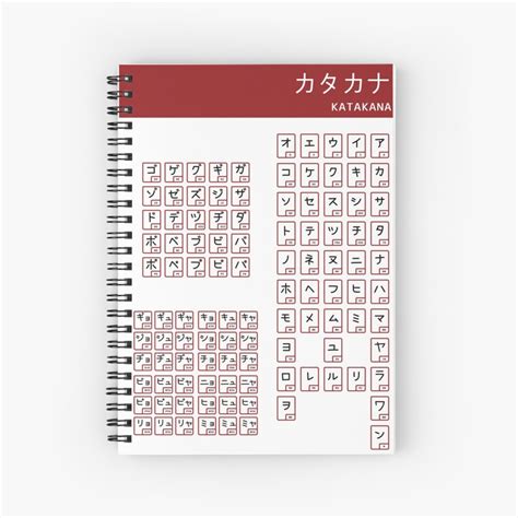 Katakana Chart Poster For Sale By Saikishop Redbubble My XXX Hot Girl