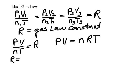 The ideal gas law can be viewed as arising from the kinetic pressure of gas molecules colliding with the walls of a container in accordance with newton's laws. Ideal Gas Law - YouTube