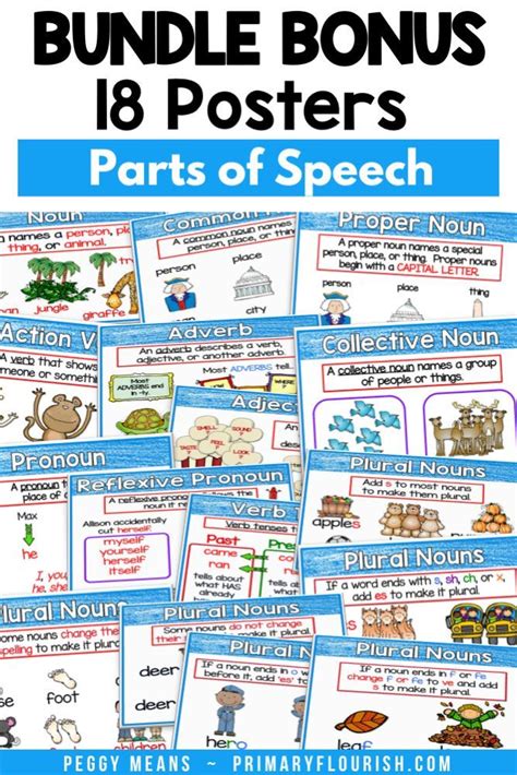 Parts Of Speech Color By Code Seasonal Grammar Worksheets Bundle