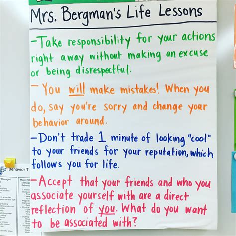 Anchor Chart For Middle School Students On Responsibility