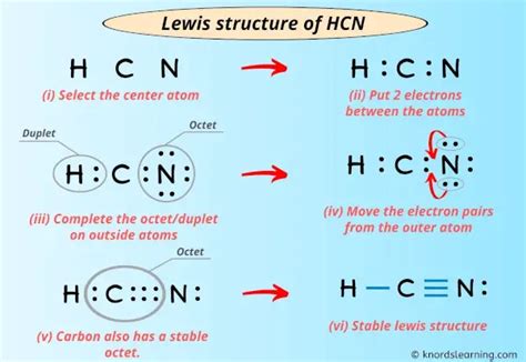 Lewis Structure Of Hcn With Simple Steps To Draw