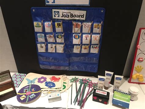 Job board | Job board, Job, Boards