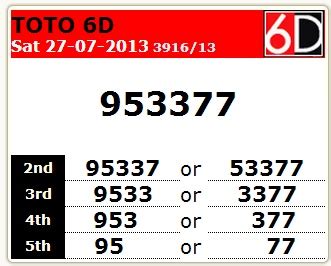 6d toto lottery prediction number toto 6d 13/03/2021. FORECAST LIDASSCAN: 6D SPORT TOTO 4D JULAI 2013
