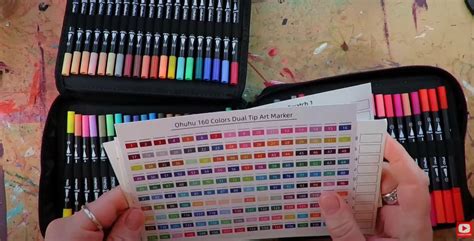 Water Soluble Markers Showdown Water Based Ohuhu Markers Review