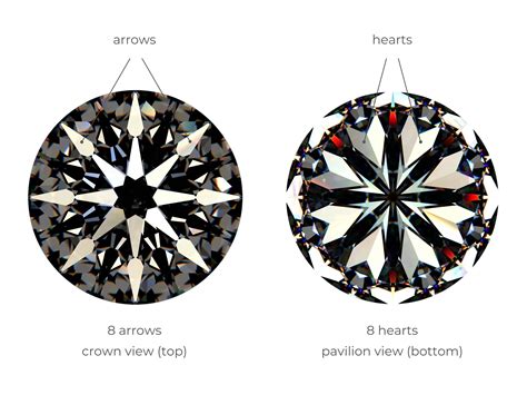Hearts And Arrows Diamonds How Are They Special Diamond Buzz