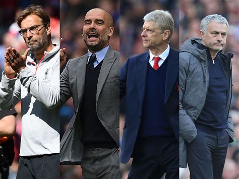 Premier League Top Four Race Arsenal Liverpool Manchester United And