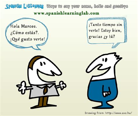 Spanish Greetings And Introductions Conversations And Practice