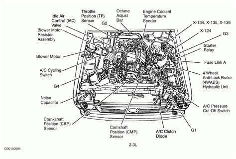 1999 Ford Ranger Engine Diagram My Wiring Diagram