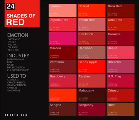 24 Shades Of Red Color Palette Shades Of Red Color Red