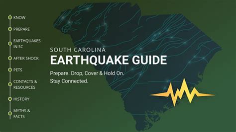 Scemd Launches New Earthquake Guide Website