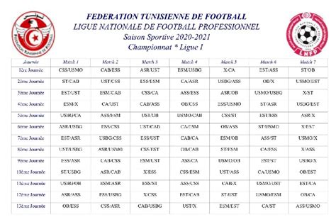 Lors de l'assemblée générale de la lfp qui s'est tenue jeudi 22 octobre 2020 au centre technique de sid moussa, il a été procédé au tirage au. Ligue 1 : Calendrier de la saison 2020/2021 | Tunisie Tribune