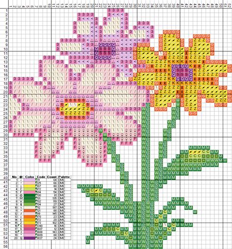Dibujos Punto De Cruz Gratis Flowers Cross Stitch Pattern Flores