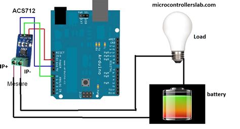 Acs712 Current Sensor Interfacing With Arduino Ac Dc Current Measurement