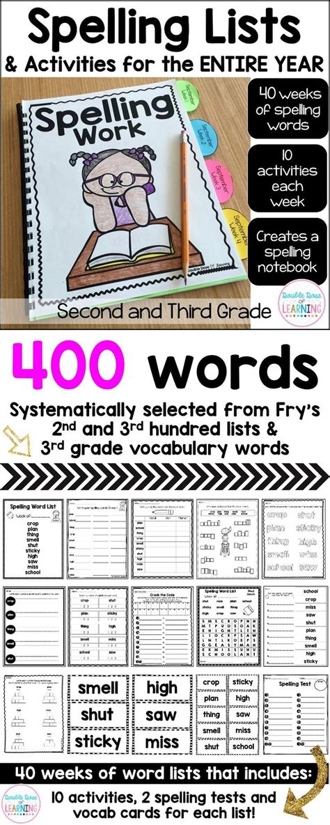 Fastuse this video on computer/smartboard/tablet at home or in the classroom. 35 best Guided Reading: Summarizing images on Pinterest ...