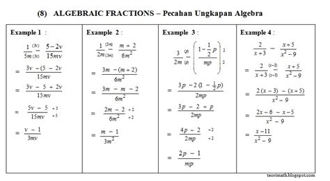 Matematik tingkatan 2 bab 7 : Permudahkan Latihan Ungkapan Algebra Tingkatan 1