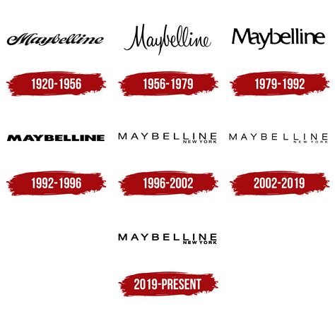 Maybelline Logo Symbol Meaning History Png Brand