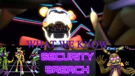 Fnaf Security Breach What We Know So Far Youtube