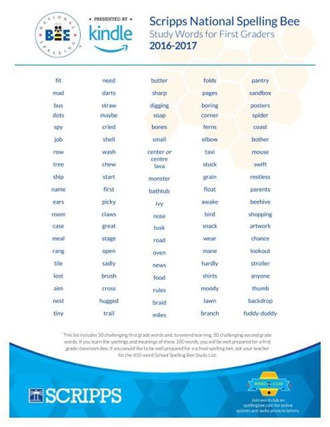 Great Spelling Bee 2023 Word List Pdf Of All Time Check It Out Now