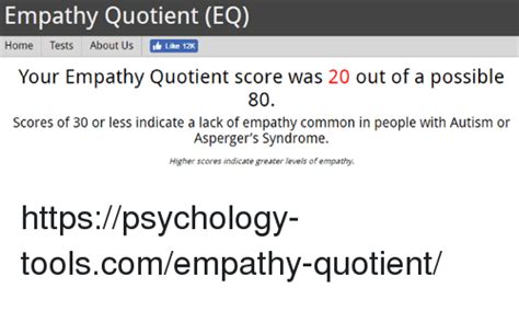 Empathy Quotient Eq Home Tests About Us Like 12k Your Empathy Quotient