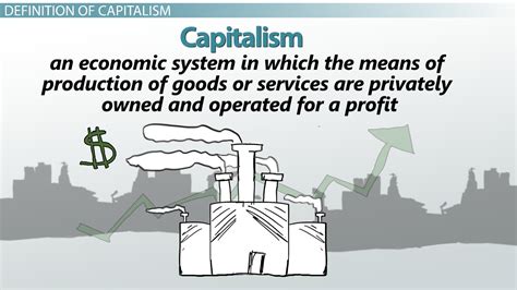 Capitalism Images
