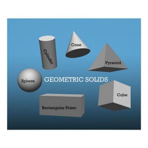 Geometric Solids Updated Poster