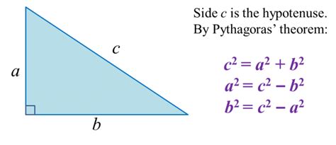 131 The Pythagoras Theorem Mathematics Form 1 2 And 3