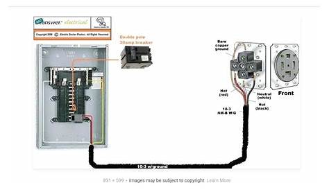 3 Wire Dryer Outlet Diagram - Wiring Diagram and Schematic Role