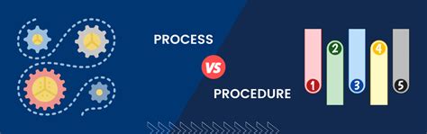 Process Vs Procedure Check Out The Differences With Examples