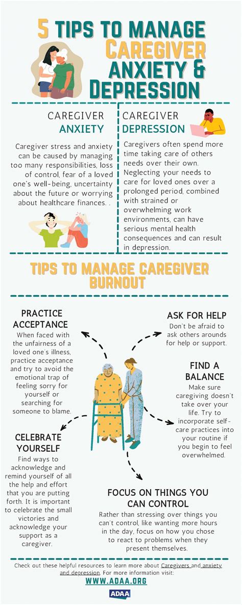 5 Tips To Manage Caregiver Anxiety And Depression Healthwell Foundation