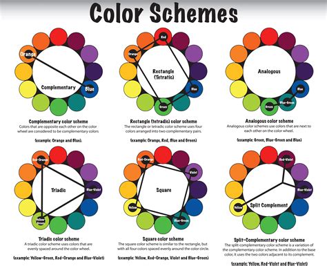 the types of color schemes | Color Schemes | Pinterest | Color Wheels, Color Schemes and Wheels